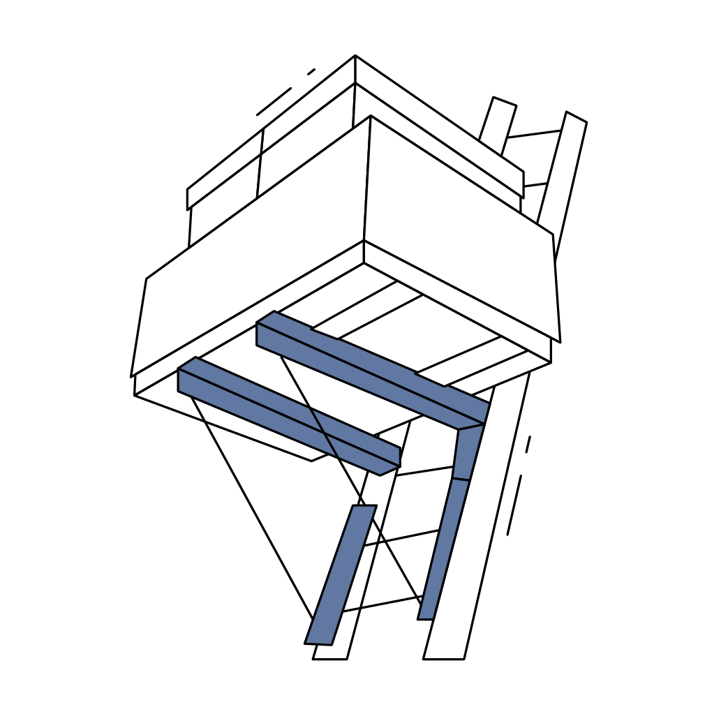 GEDA AkkuLeiterLift – Komplett-Sets